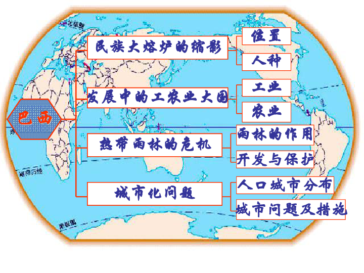 拉丁美洲人配非洲人拉丁美洲人种配对的文化与科学探讨