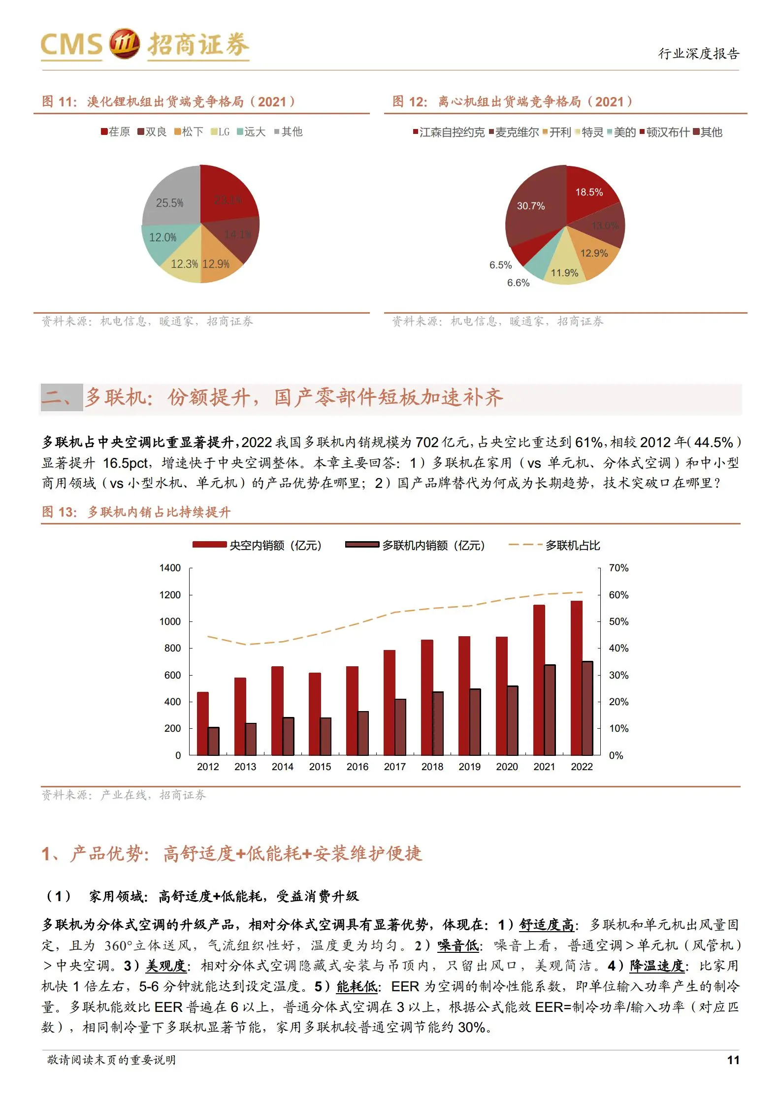 国产高清产品的崛起与影响