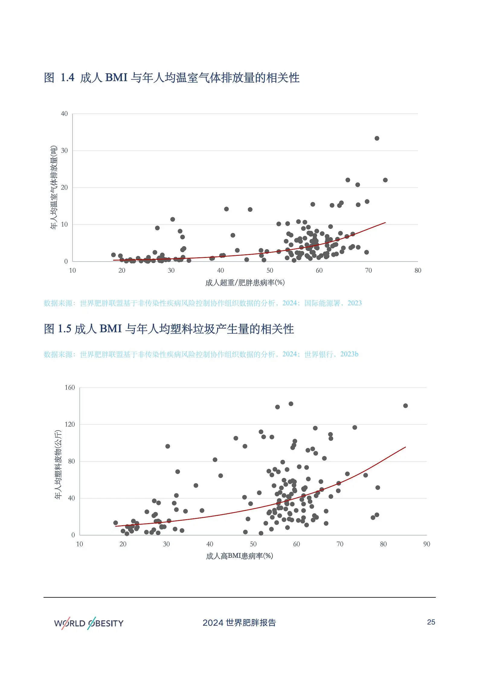 阴部肥胖肥阴的成因与影响-第1张图片