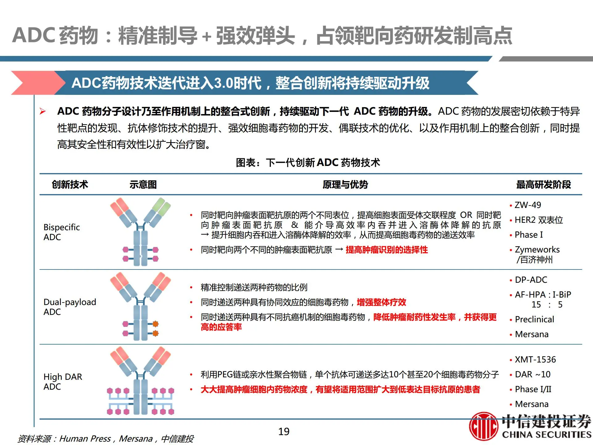 ADC在线平台年龄确认机制的重要性-第2张图片