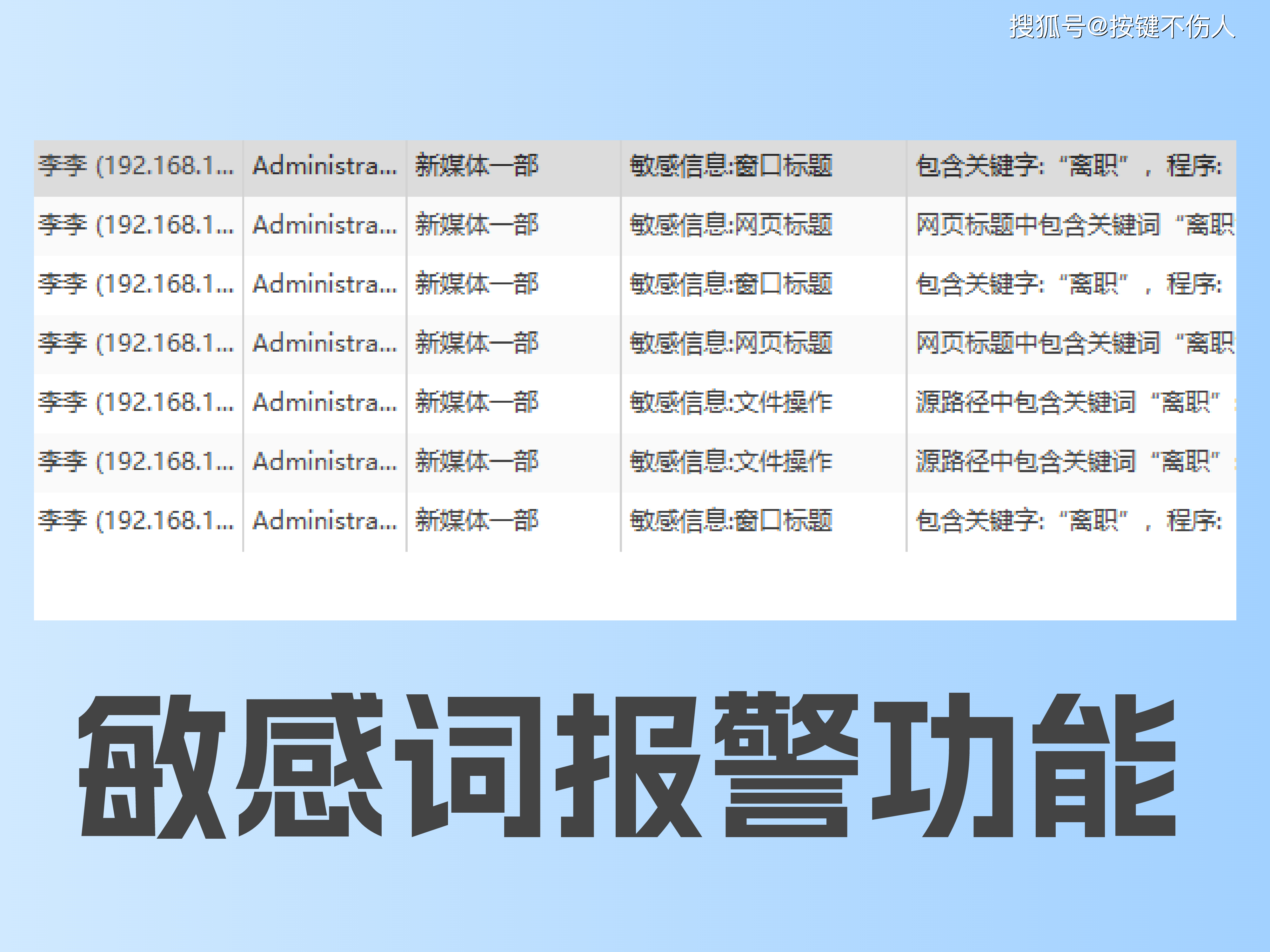 安全词在圈内什么意思安全词在圈内的含义与重要性-第1张图片