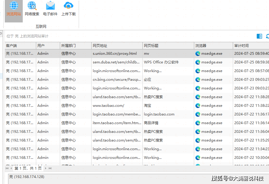 网站你懂我的意思吧2020app网站视频与APP的深度解析-第2张图片