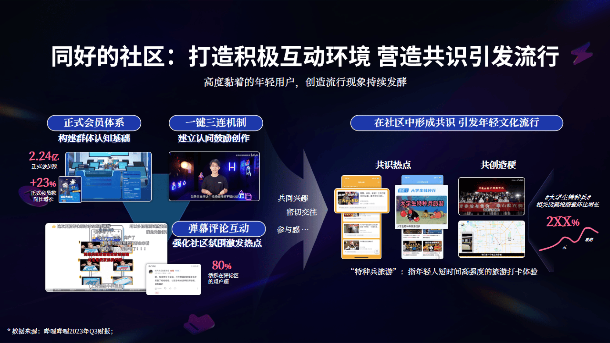 成人哔哩哔哩，一个多元化的内容平台探索-第1张图片