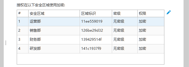 星空传媒的多元区域探索——乱码一二三区