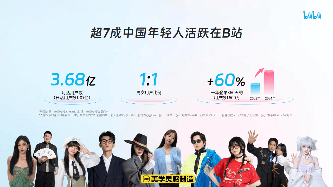 哔哩哔哩官网哔哩哔哩官网，年轻人的文化聚集地