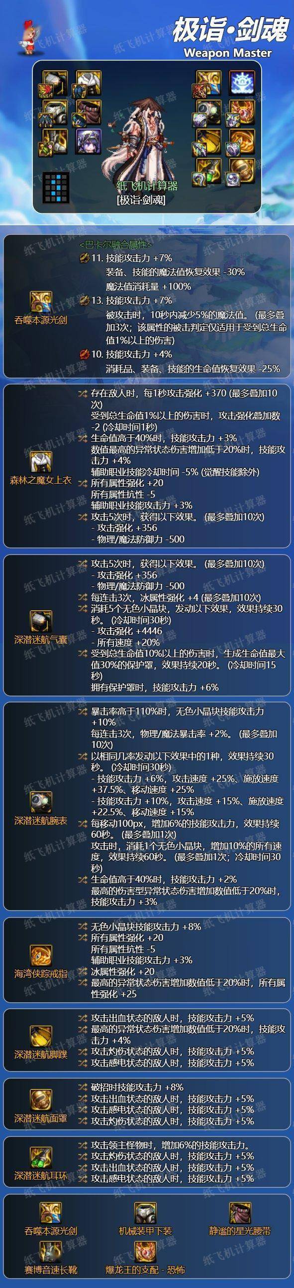 剑魂 加点剑魂加点策略解析
