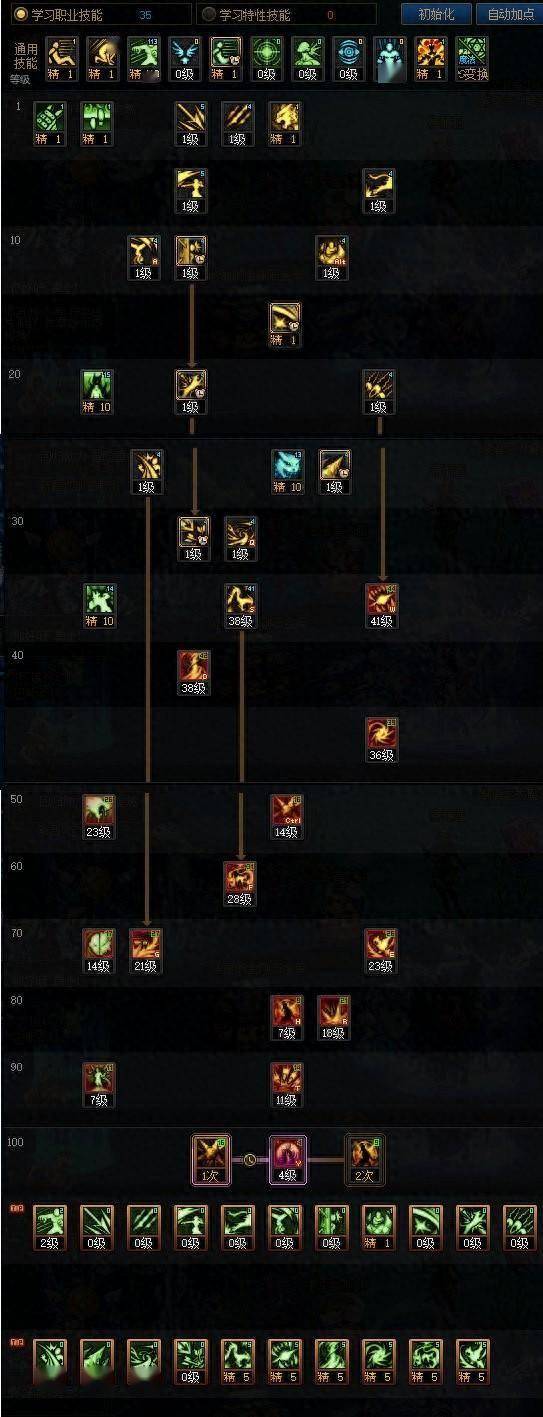 力驱魔拿什么武器力驱魔刷图加点攻略-第3张图片
