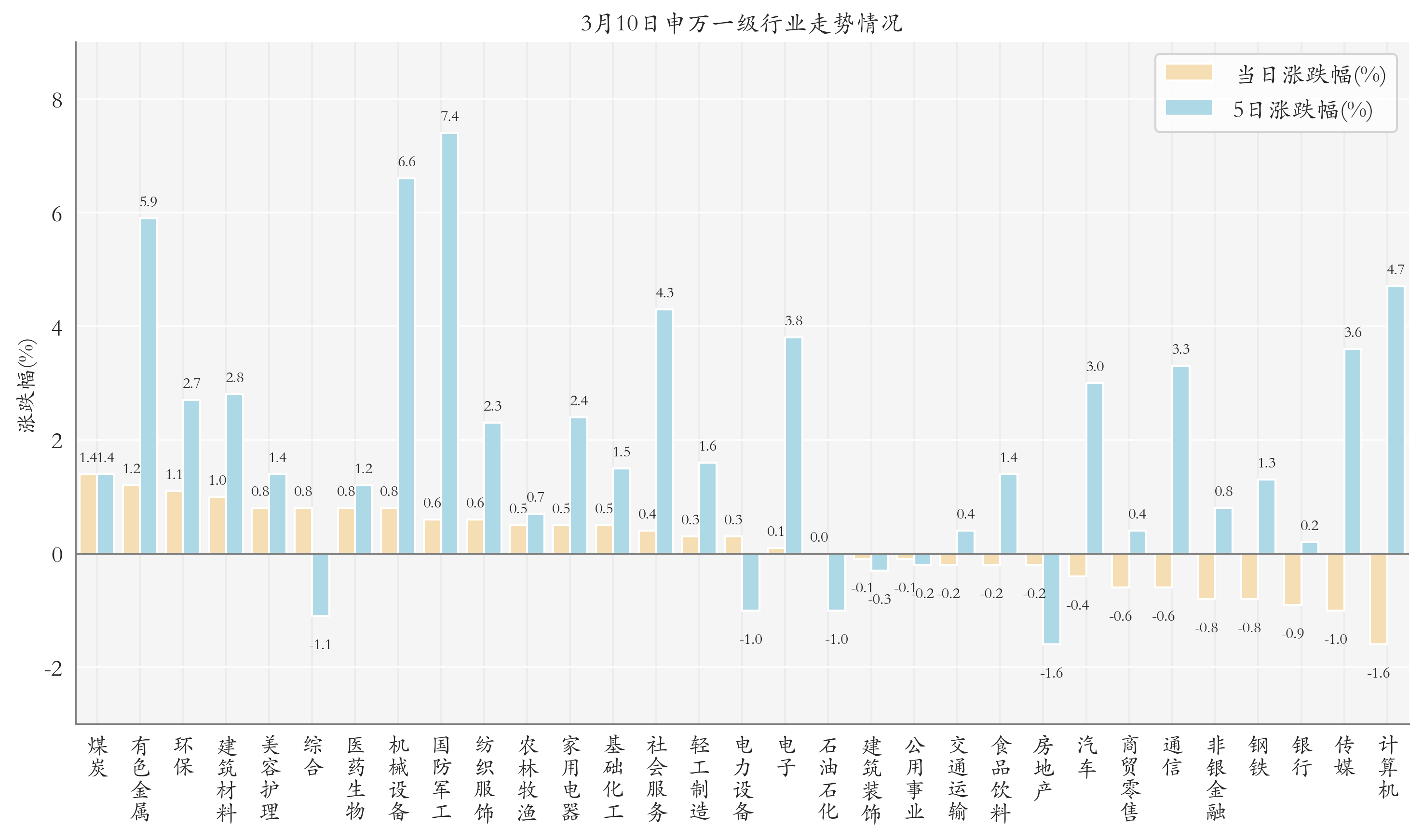 全球多元产业概览，日本、欧洲、美国、中国、韩国产品之比较-第2张图片