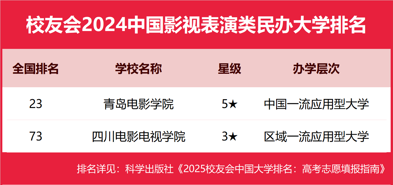 子子影视子子影视，探索影视艺术的魅力之旅-第2张图片