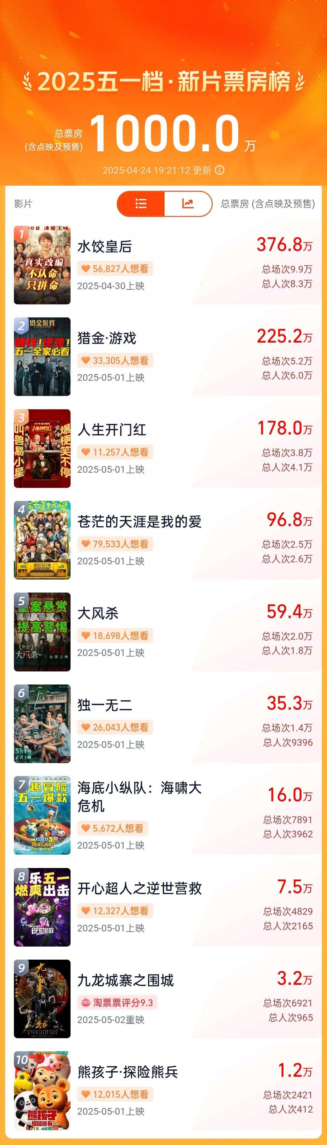 播放电影一站一站影视，影视文化的全新体验