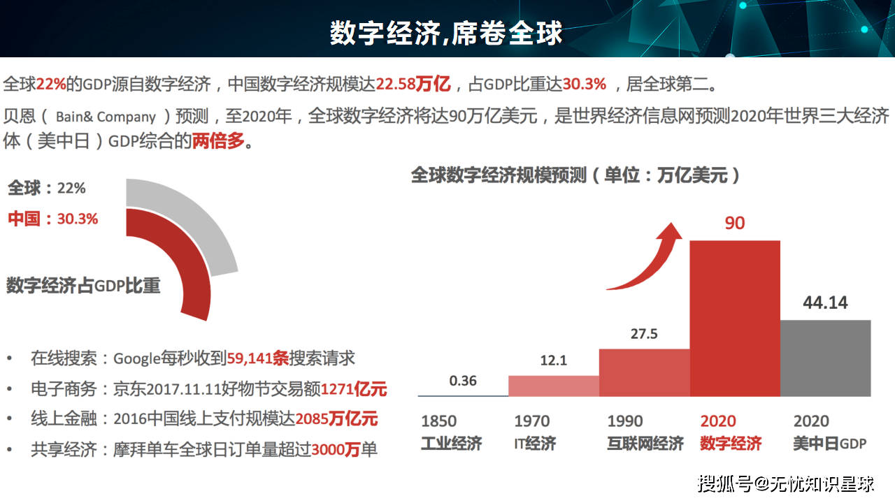 Google服务框架，引领数字化时代的核心力量-第2张图片