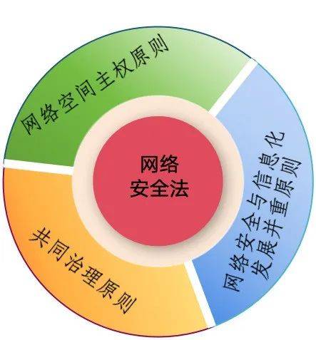 探索安全网络空间，没有病毒的成人网站的重要性与选择-第2张图片