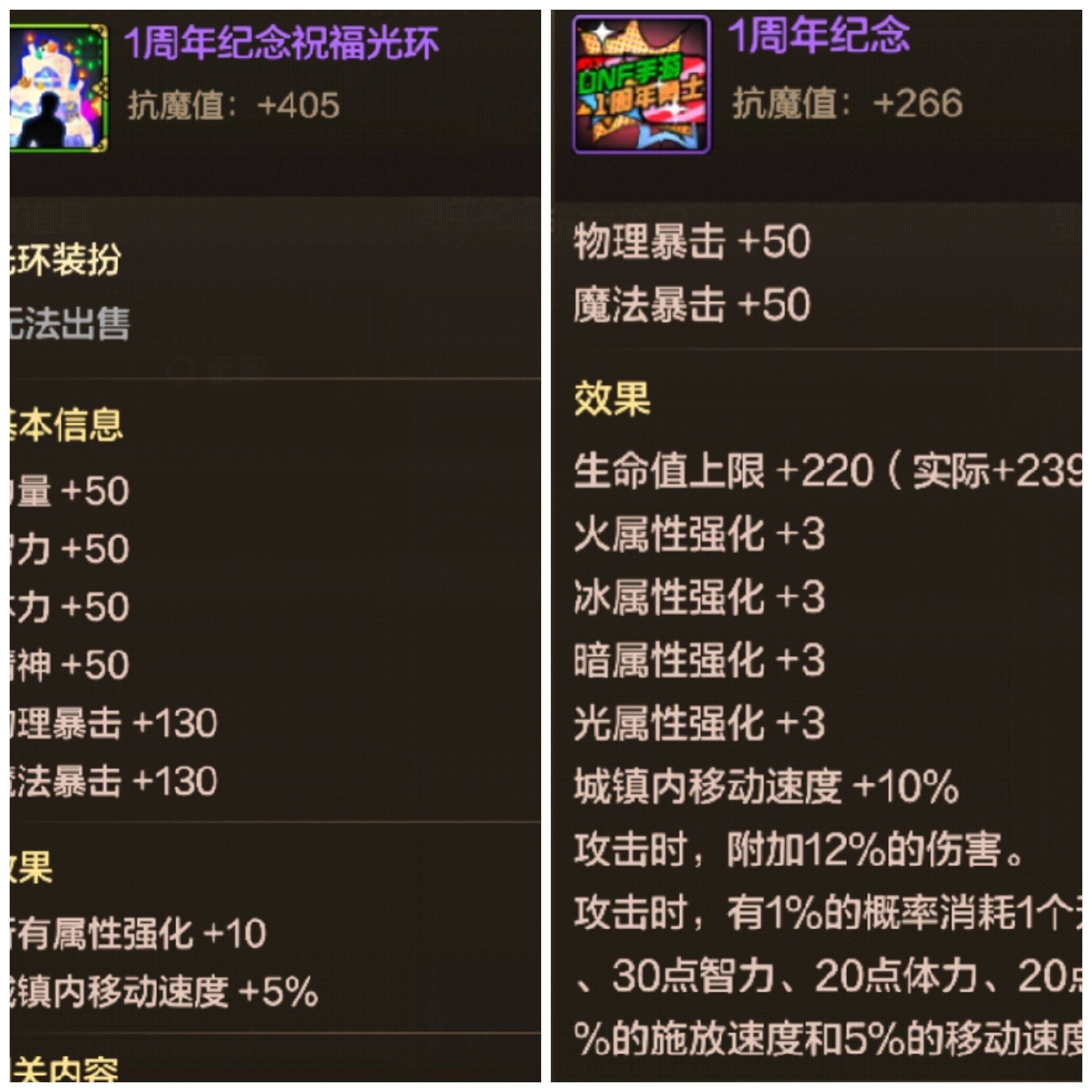 dnf鞋子附魔宝珠大全图片DNF鞋子附魔宝珠大全，解锁你的角色新高度-第1张图片