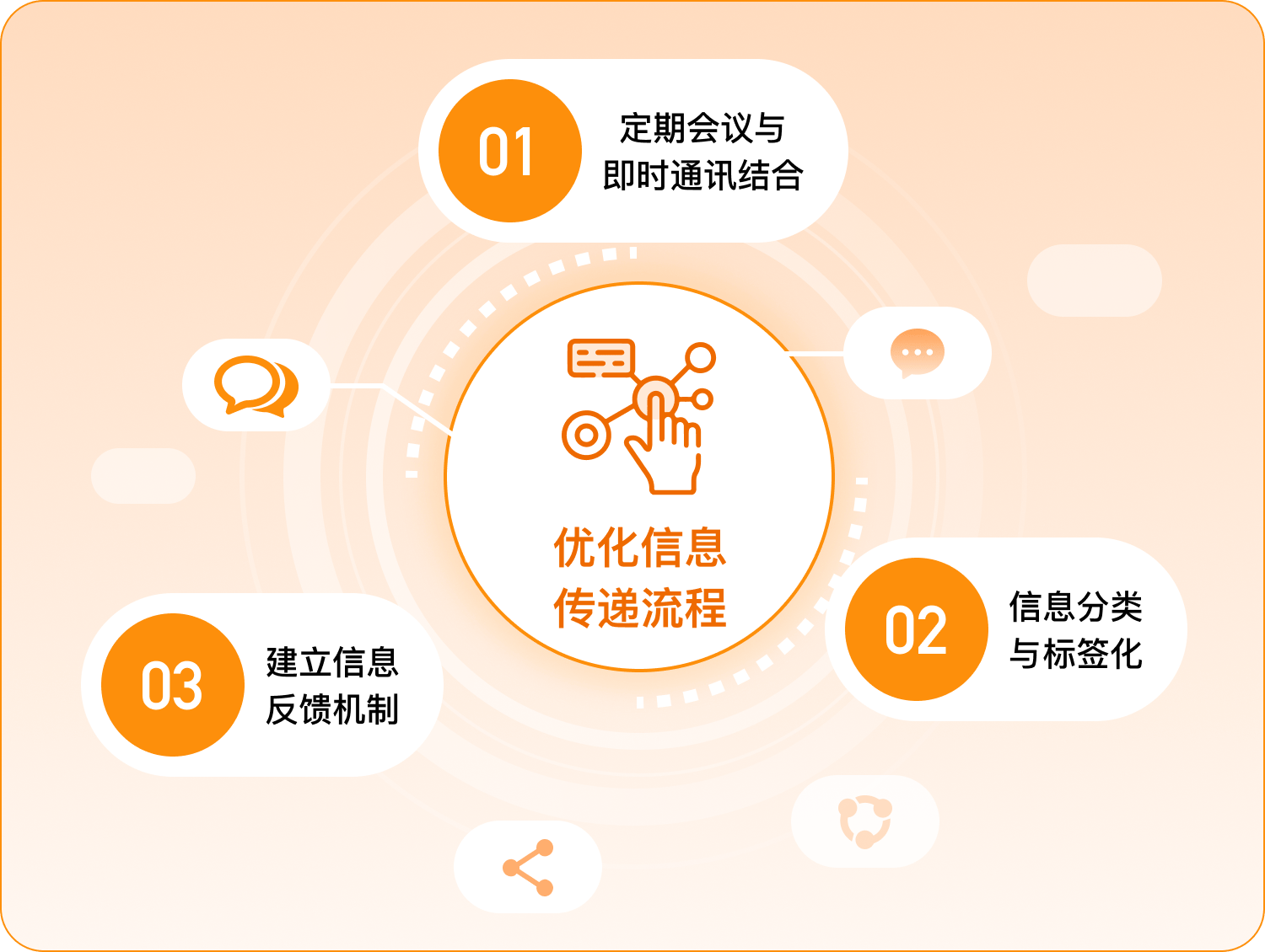 任务奖励任务奖励，激发动力与提升效率的双重策略