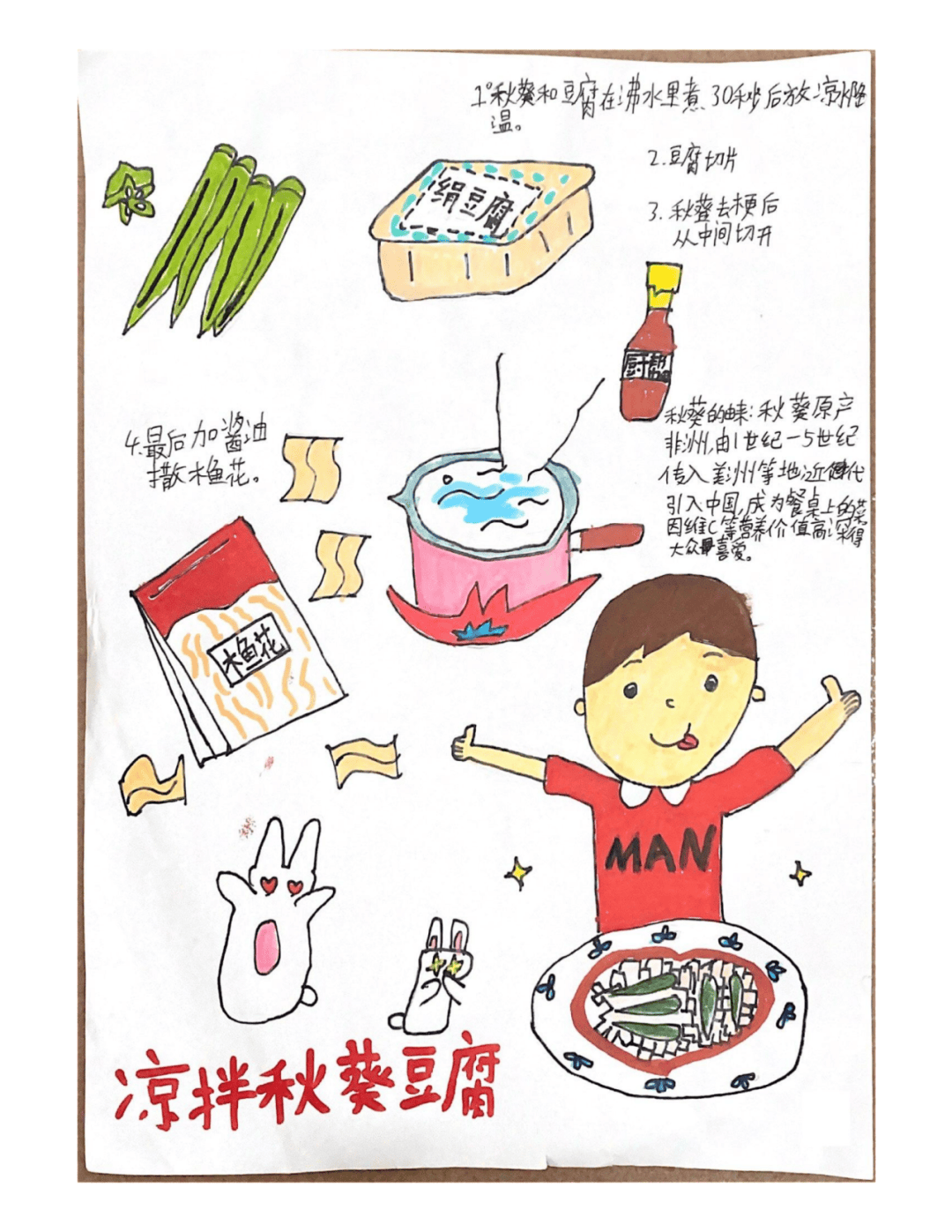 丝瓜、草莓、向日葵与秋葵的奇妙之旅——加油站里的生态故事-第1张图片