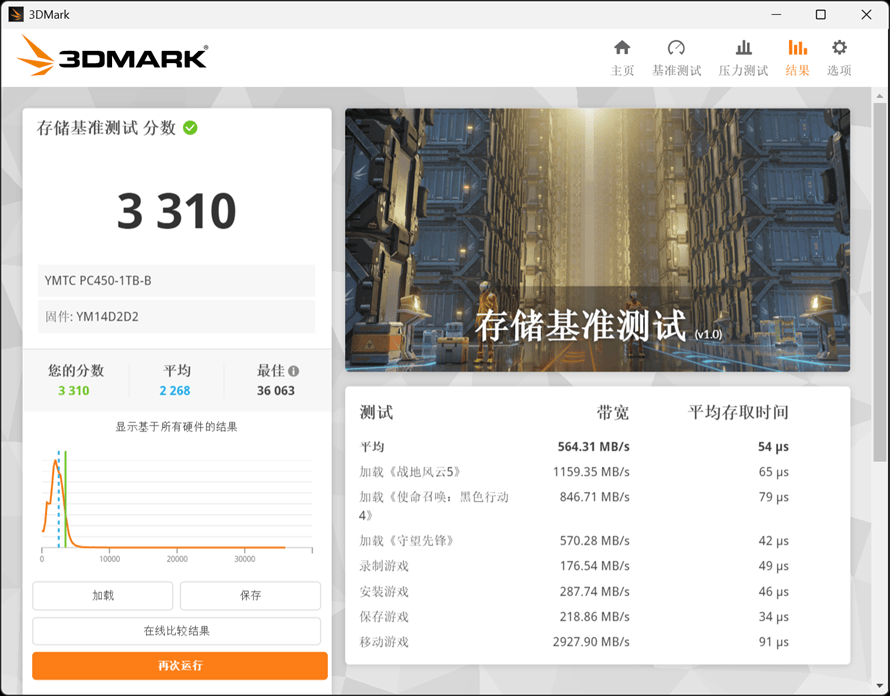 HDTune软件，硬盘性能测试的必备工具-第2张图片