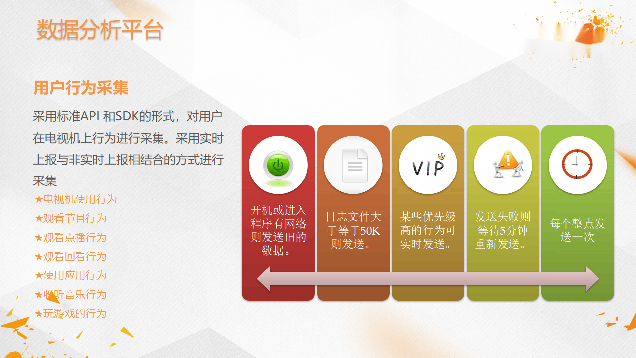 三年在线观看免费大全，开启您的数字娱乐新纪元