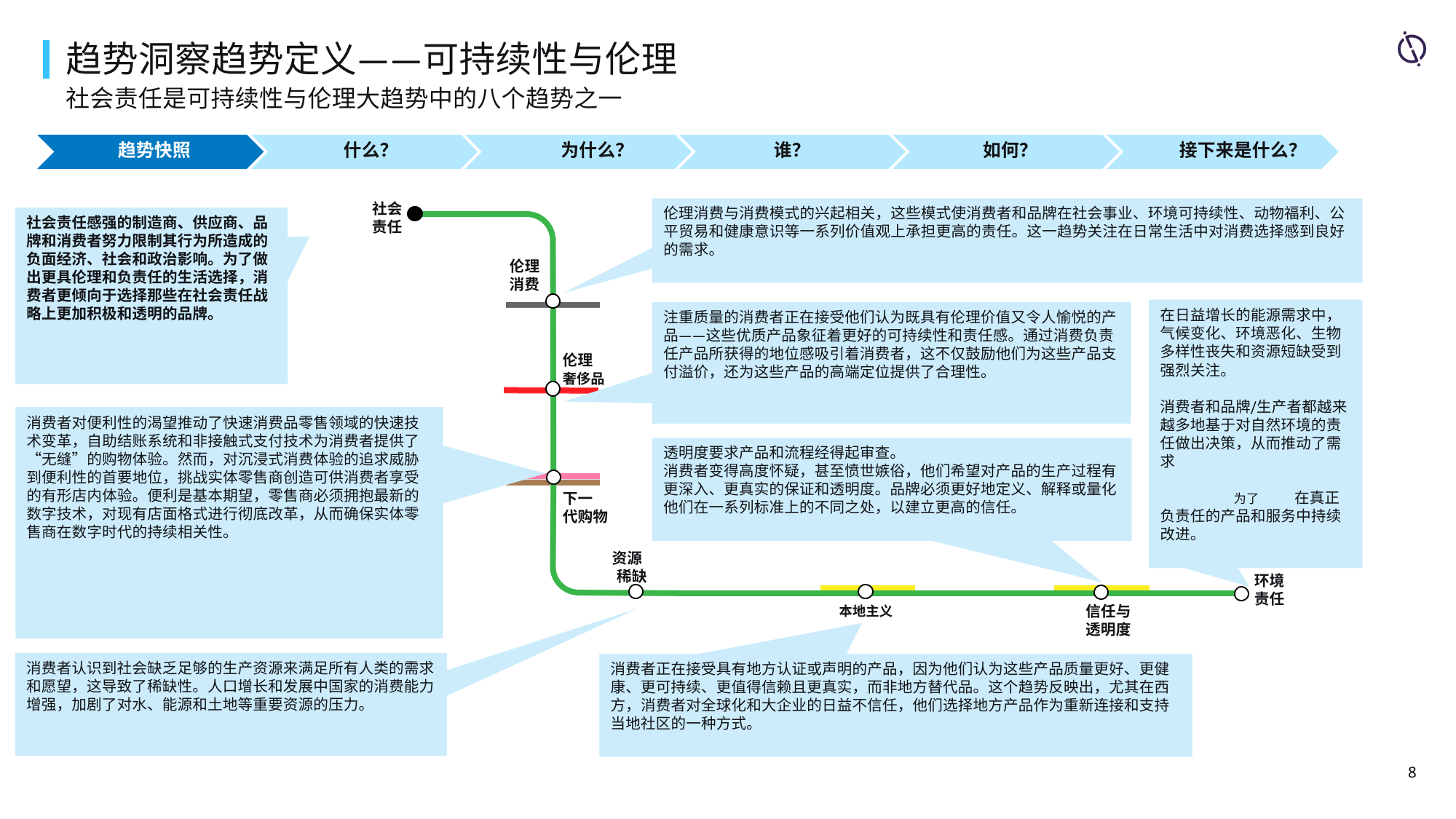 app市场分析APP市场深度分析与趋势洞察-第1张图片