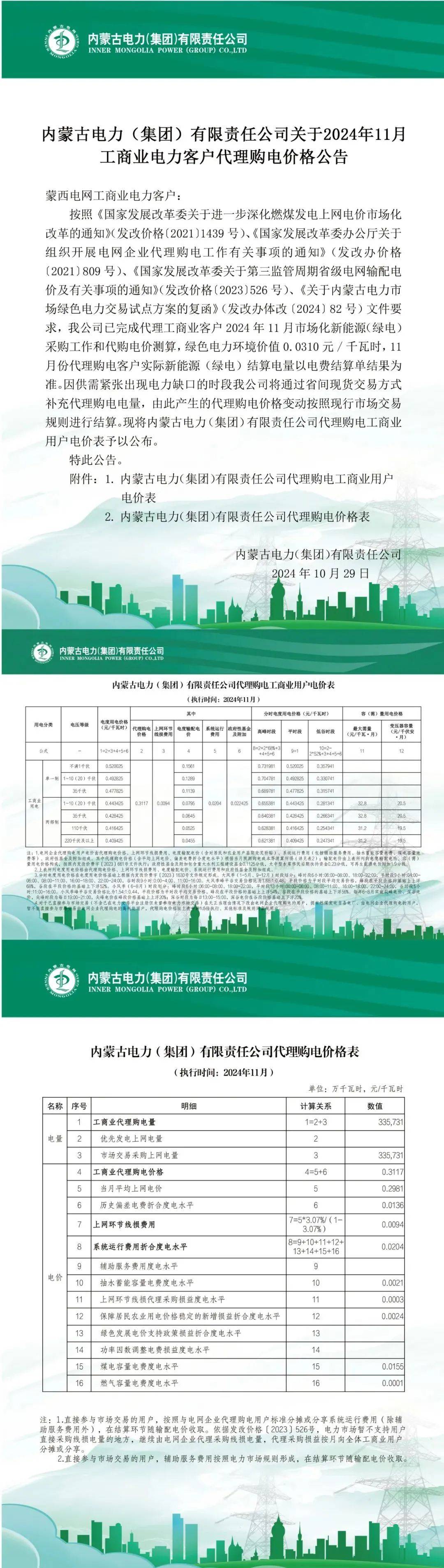 绵阳电费收费标准2024新政策电费收费标准2024新政策解读-第1张图片