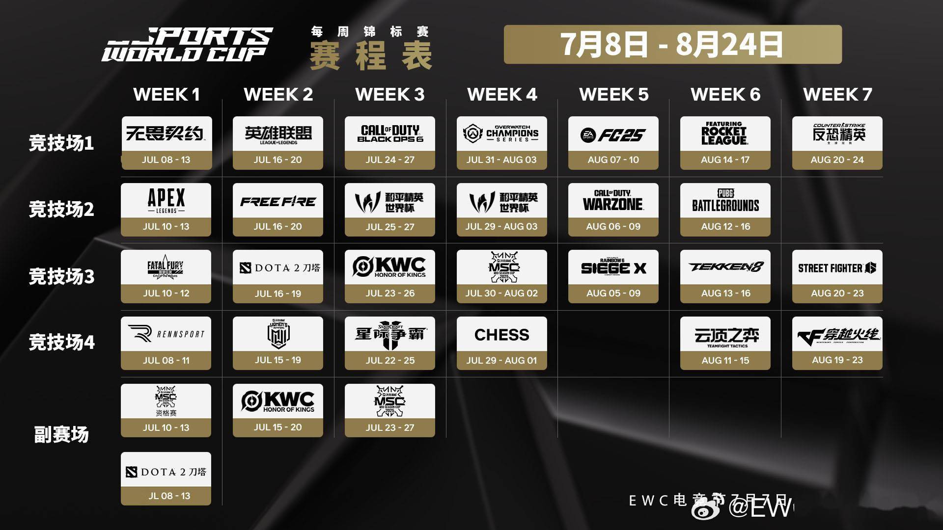 14年lol世界总决赛lol2014世界总决赛，荣耀之战，英雄归来-第2张图片