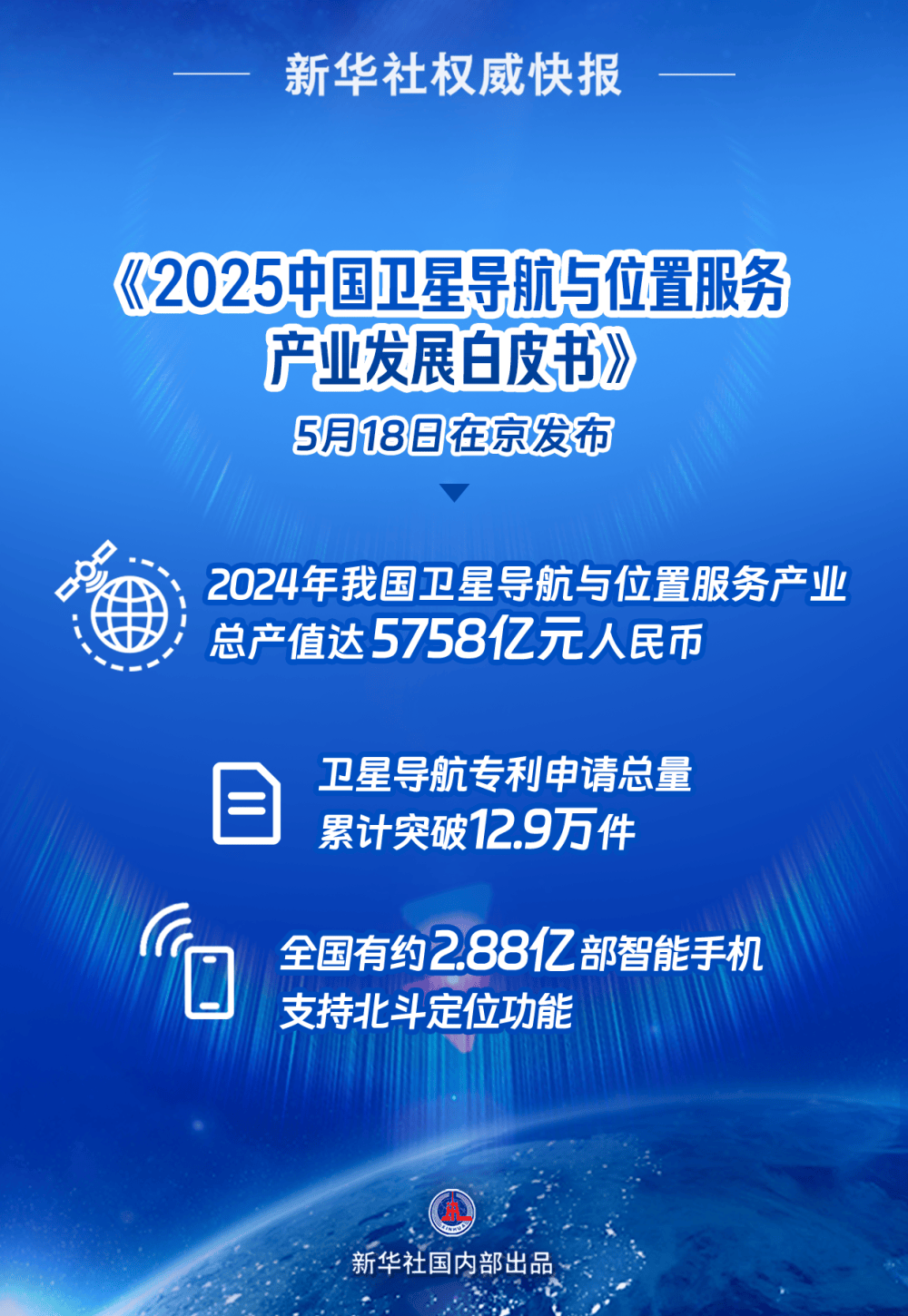 聚导航，引领未来的智能导航技术-第2张图片