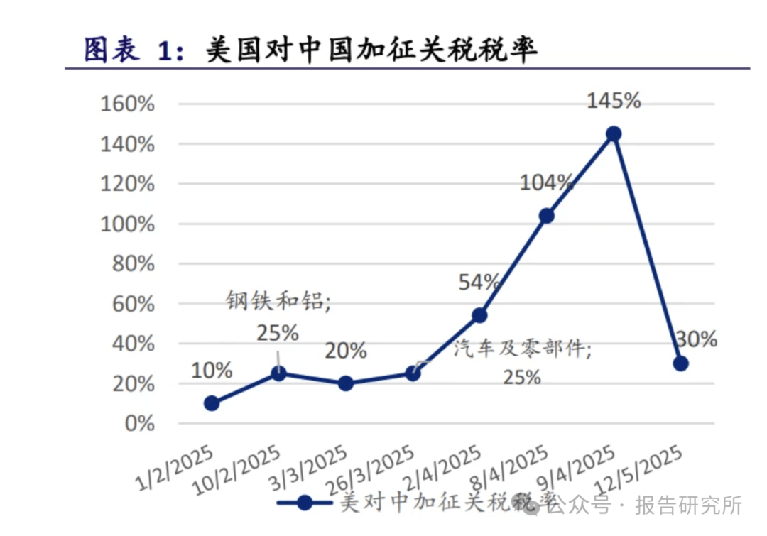 美国xaxwaswas美国Xaxwaswas的起源、影响与未来展望