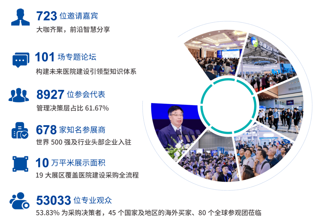 比斯论坛比斯论坛，全球思想交流的盛会-第1张图片