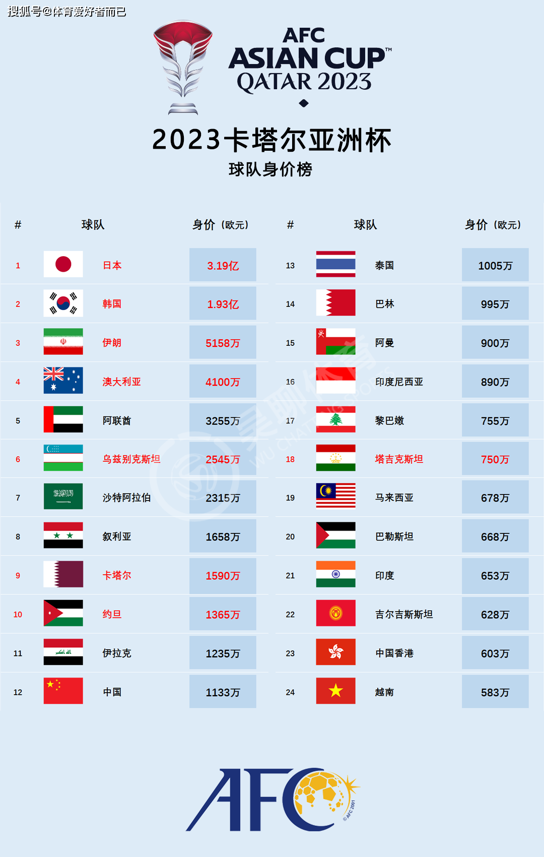 亚洲VS欧洲VS日本亚洲、欧洲与日本，文化、经济与社会的对比-第1张图片