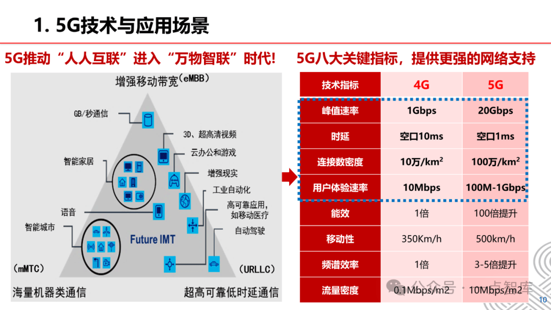 一键去除衣物技术，未来时尚的革命性突破-第2张图片