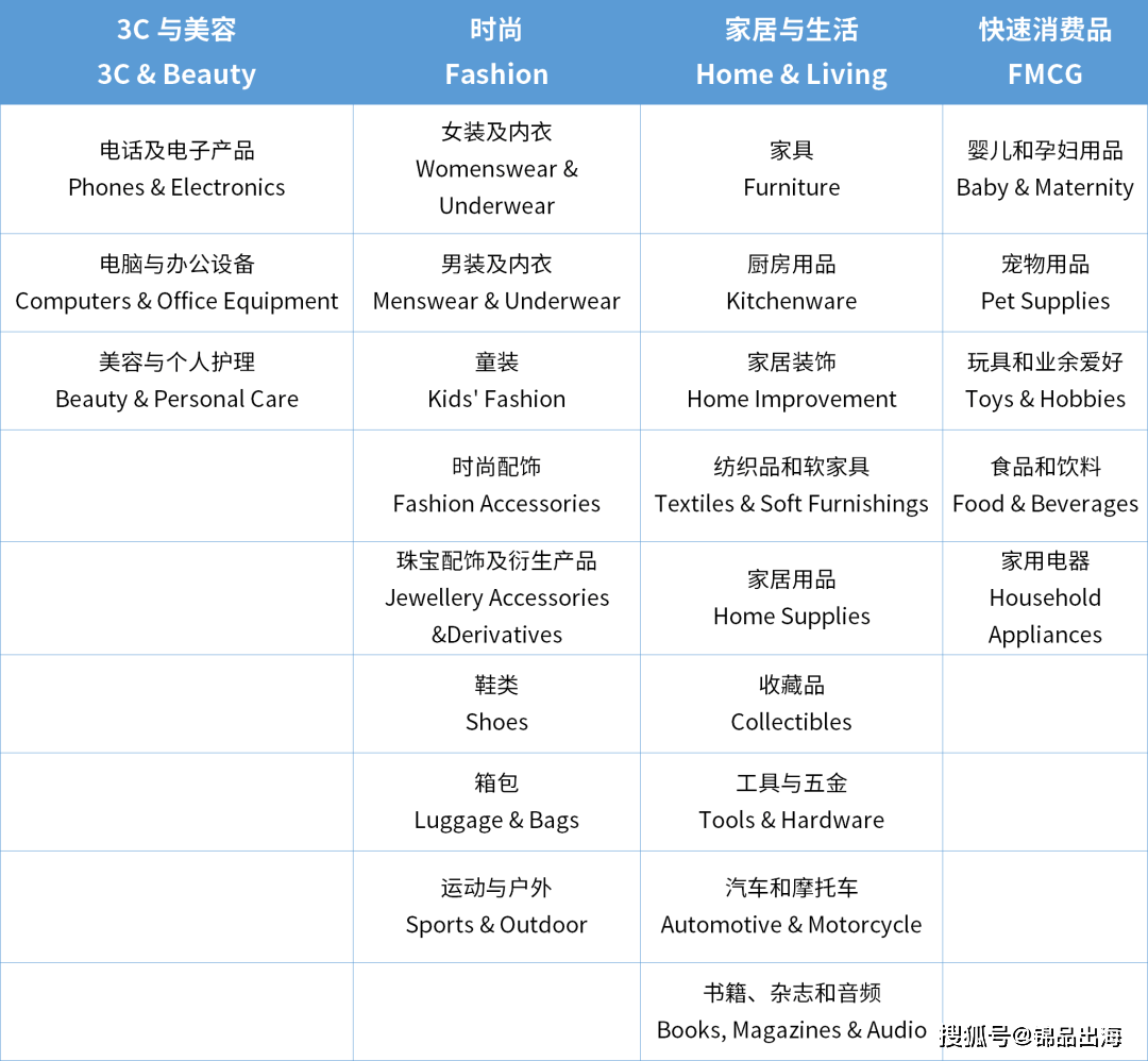 欧洲码日本码专线韩国欧洲码与日本码专线，跨境购物的便捷之选