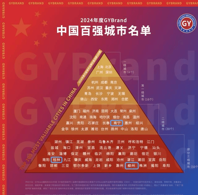 亚洲精品一线二线三线，深度解析与差异探讨-第2张图片