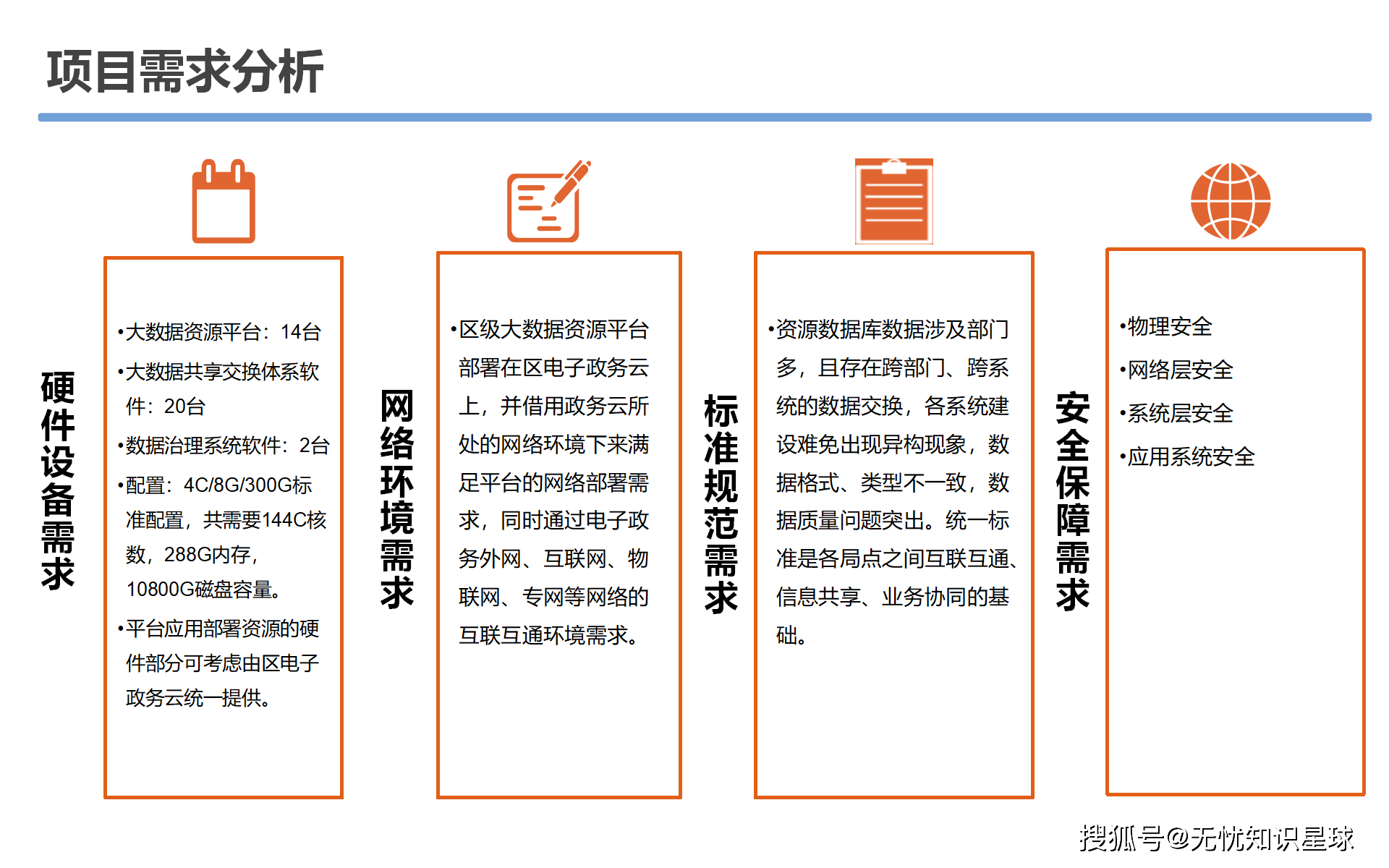 地保网地保网，构建智慧城市的新引擎