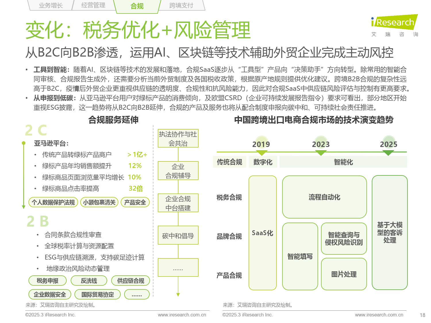 亚洲B2B网站亚洲B2B网站的发展与前景-第1张图片