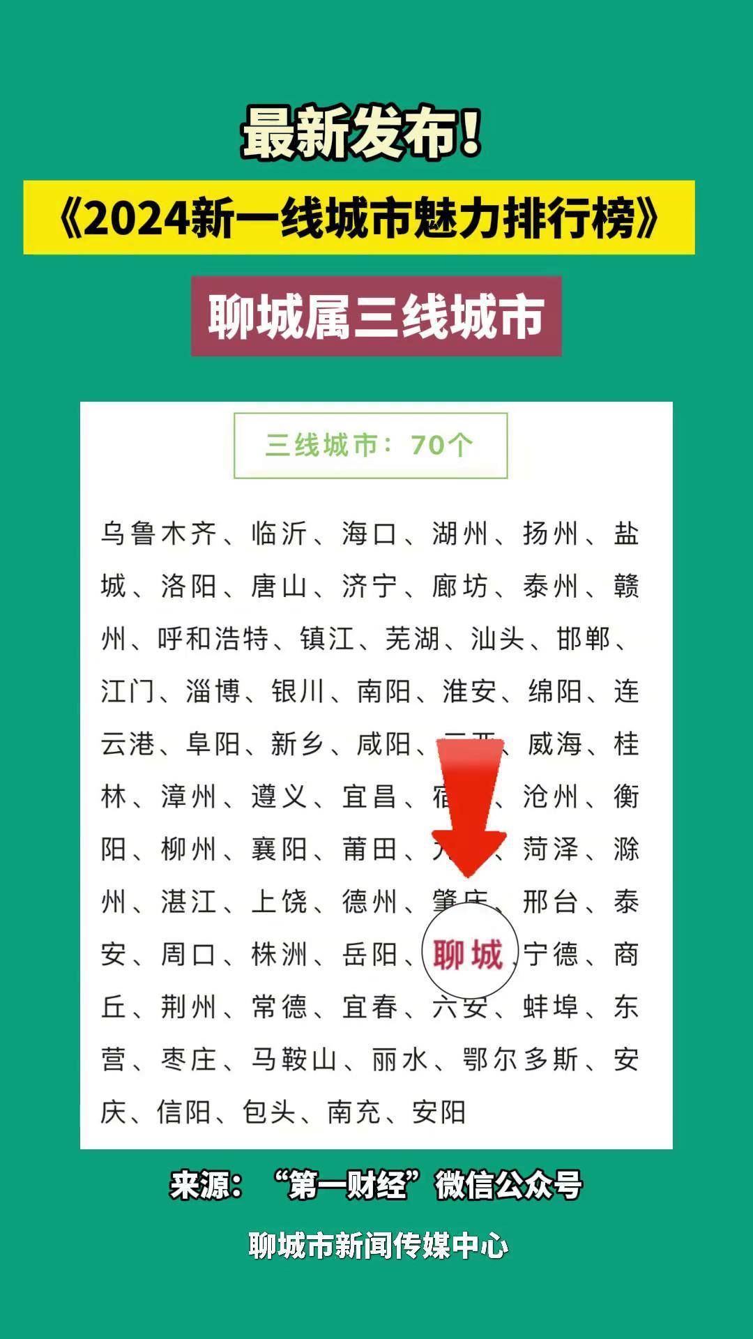 精品一线二线三线的区别精品一线、二线、三线的差异与选择-第3张图片