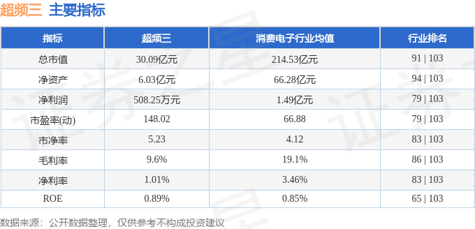 97caoporm超频探索97caoporm超频技术的奥秘