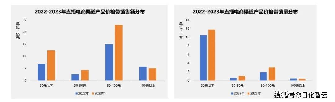 一二线视频免费精品人在线二线三线，深度解析与区别
