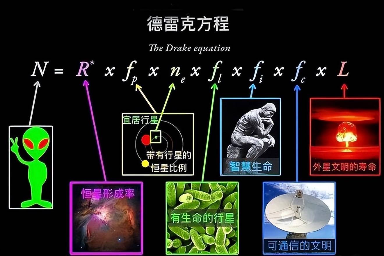 宇宙法的探索与启示