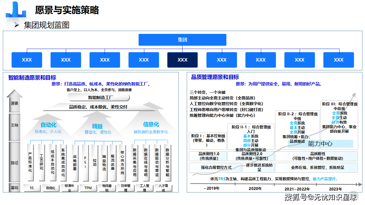 乌克兰的变革之路，ZOOM的视角与影响