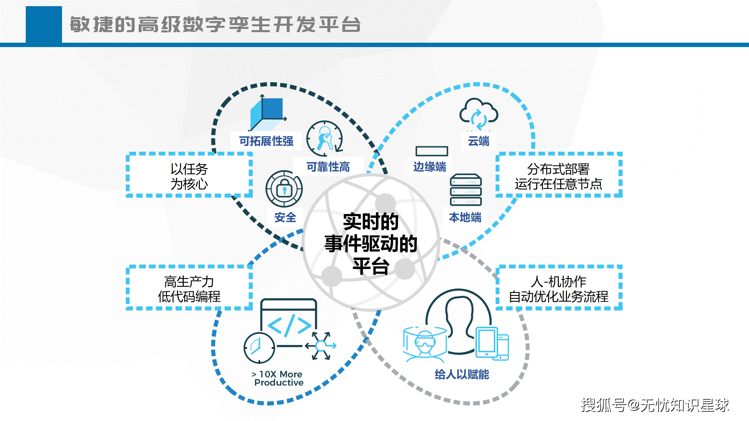 虚拟社区游戏，构建数字世界的社交新纪元-第2张图片