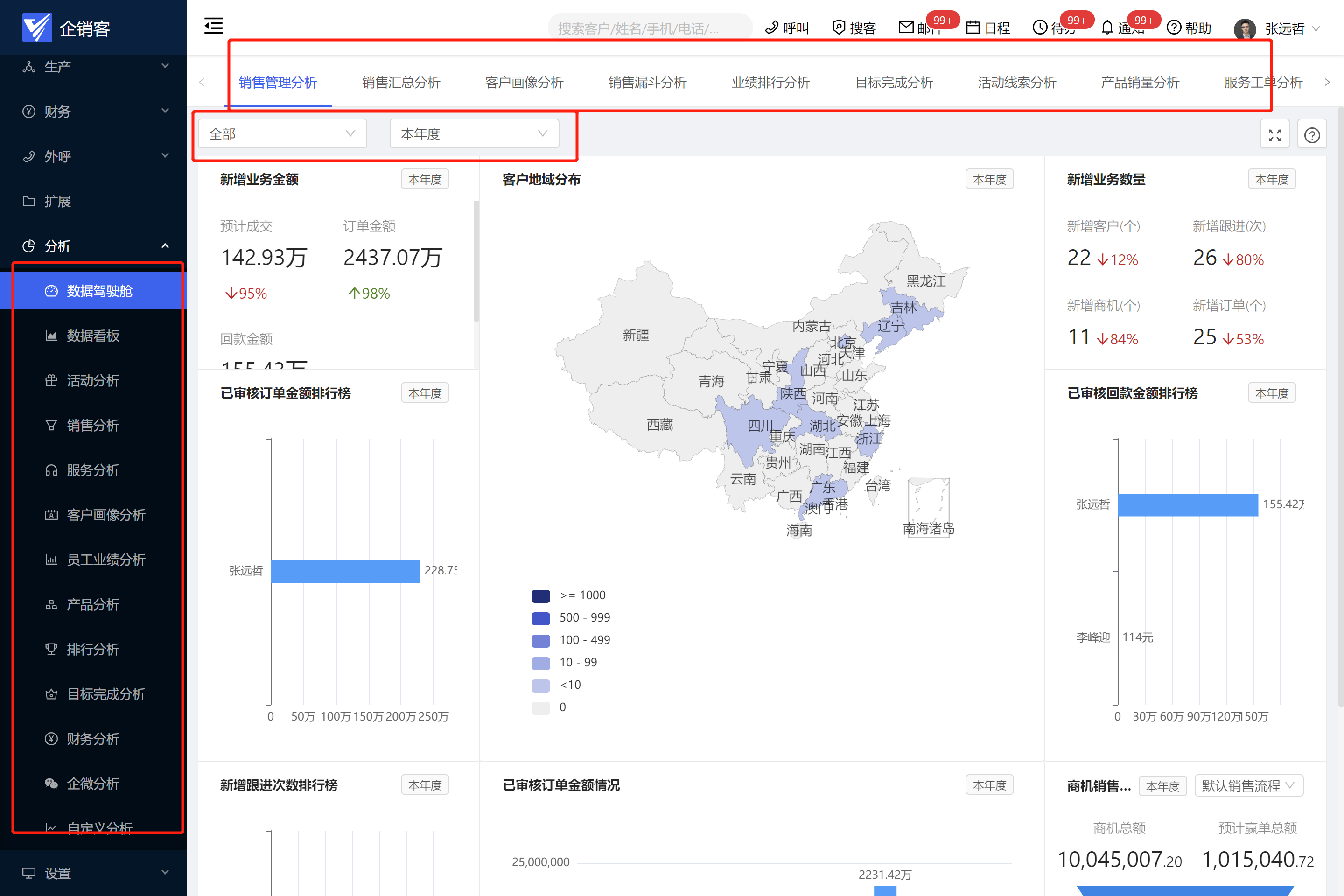 crm破解版警惕非法行为，关于CRM破解版的深度解析-第2张图片