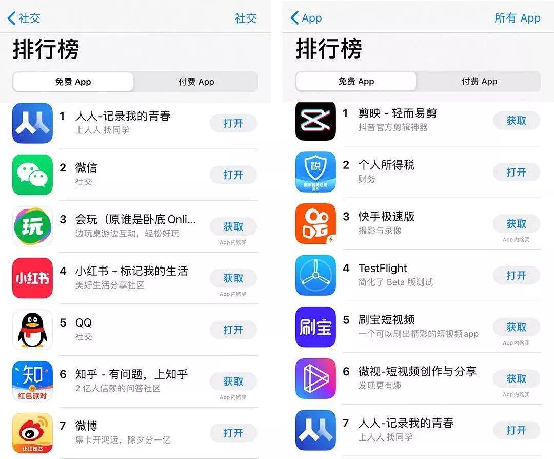 不干净的社交软件免费警惕不干净的社交软件免费带来的潜在风险-第2张图片