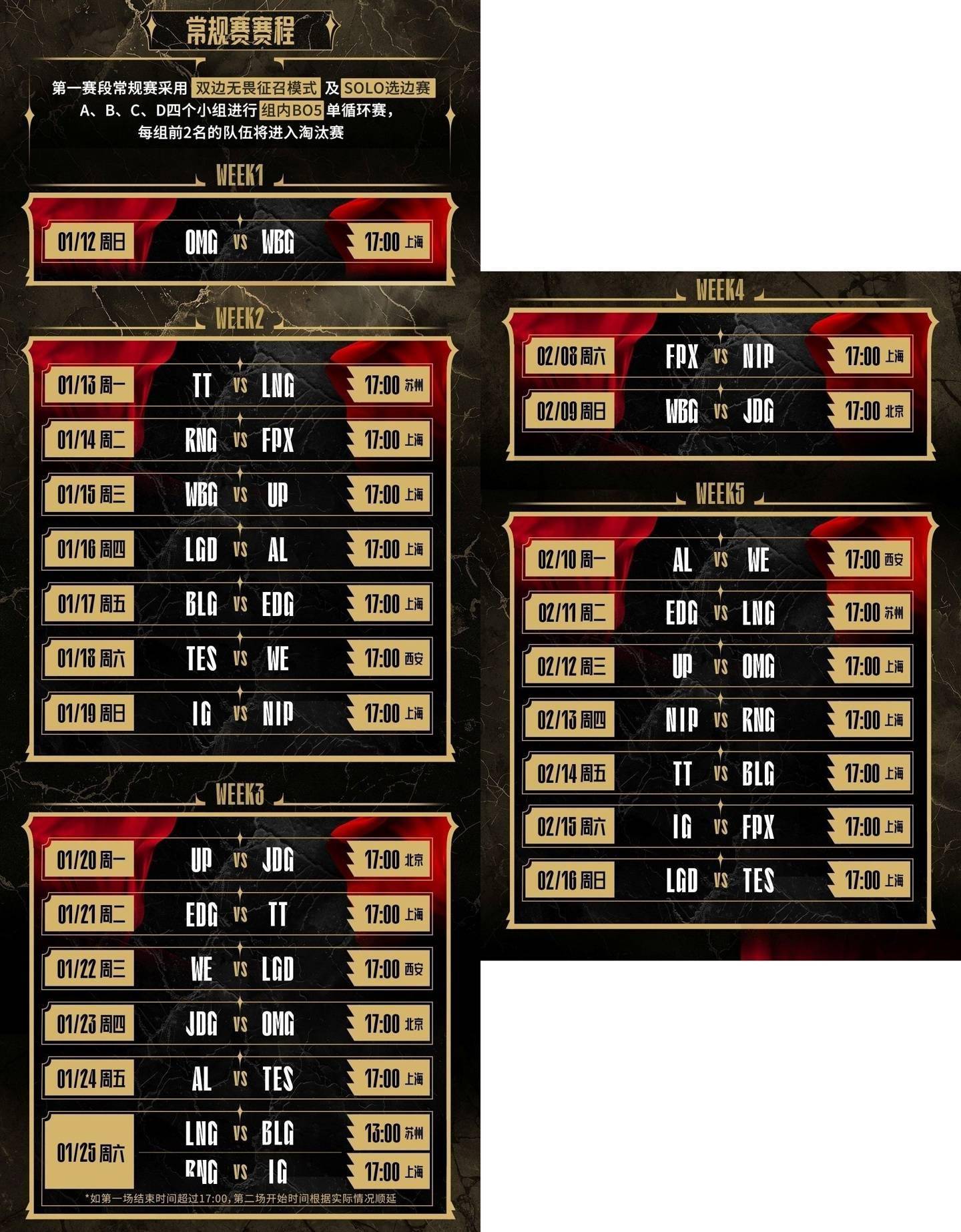 LOLS6全球总决赛赛程回顾-第3张图片