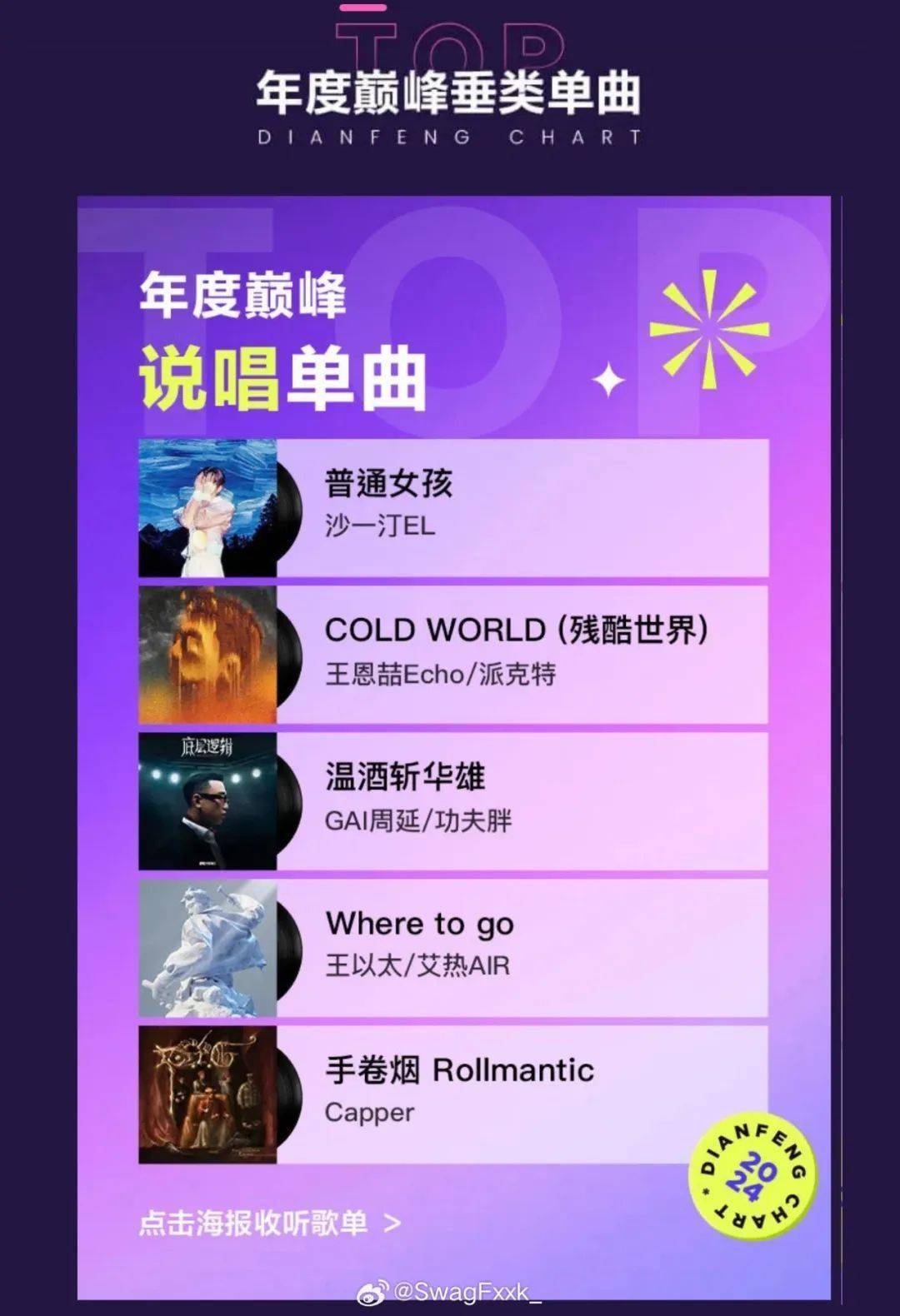 说唱网说唱网，音乐文化的创新平台-第2张图片