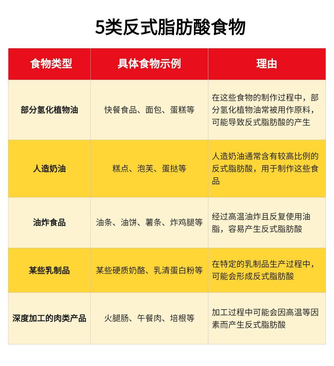深入解析含糖食品的双重影响——以1V.1H为例-第2张图片