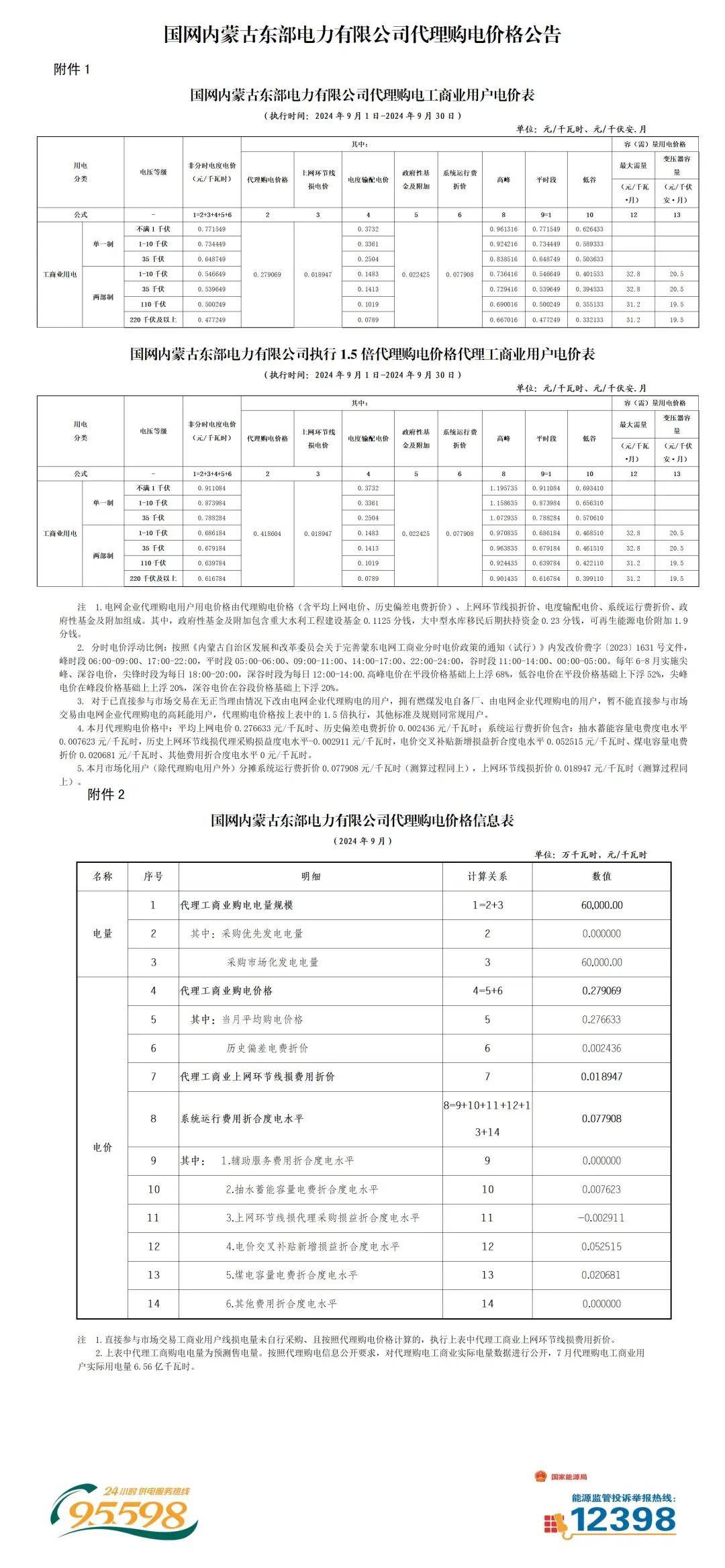 2024年国家电费政策2024年国家电费政策解读与展望-第3张图片