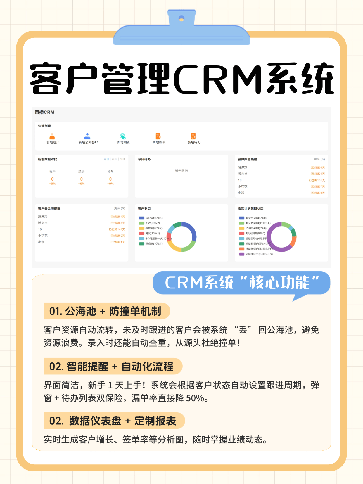 国产永久免费CRM系统有哪些国产永久免费CRM系统概览-第3张图片