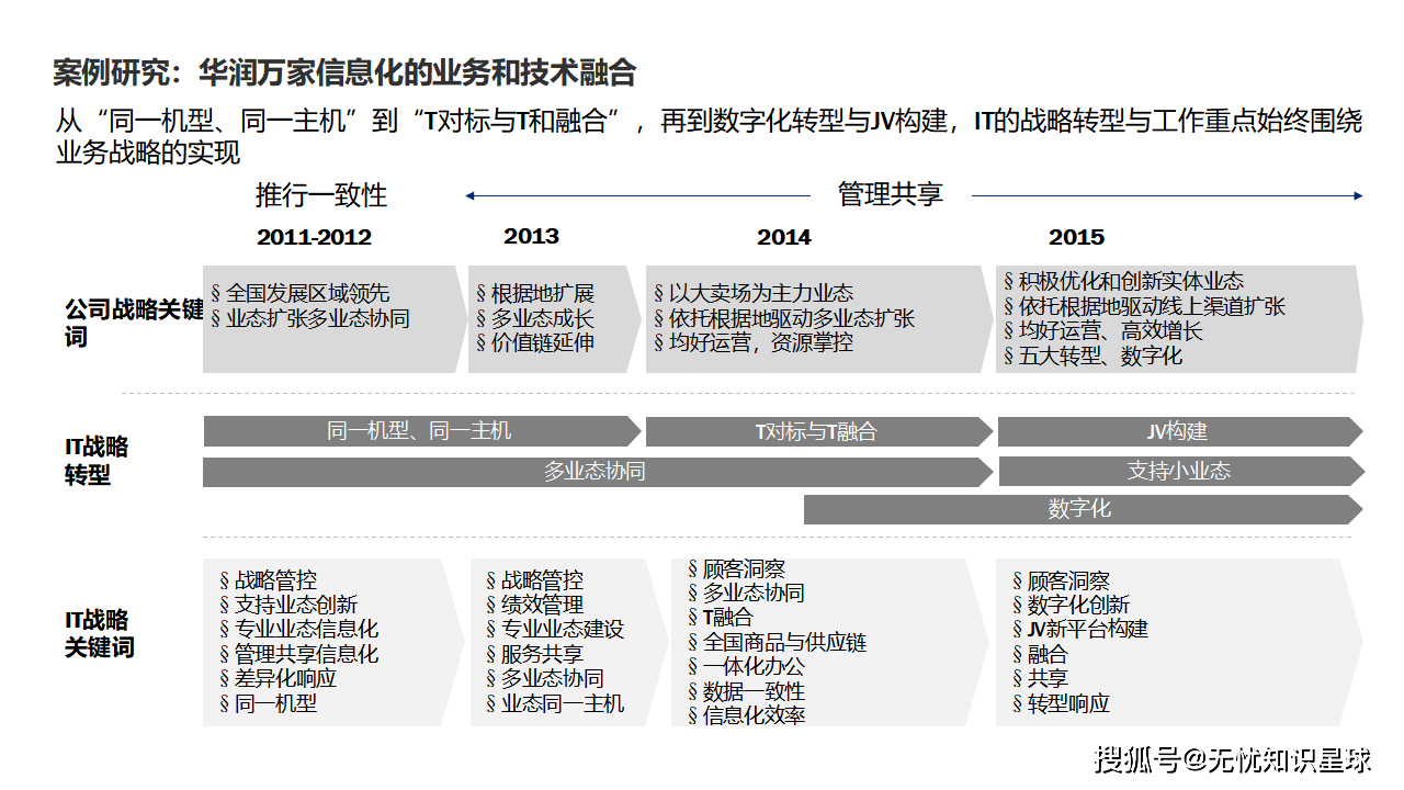 木桶网木桶网，引领数字化时代的创新之路-第2张图片