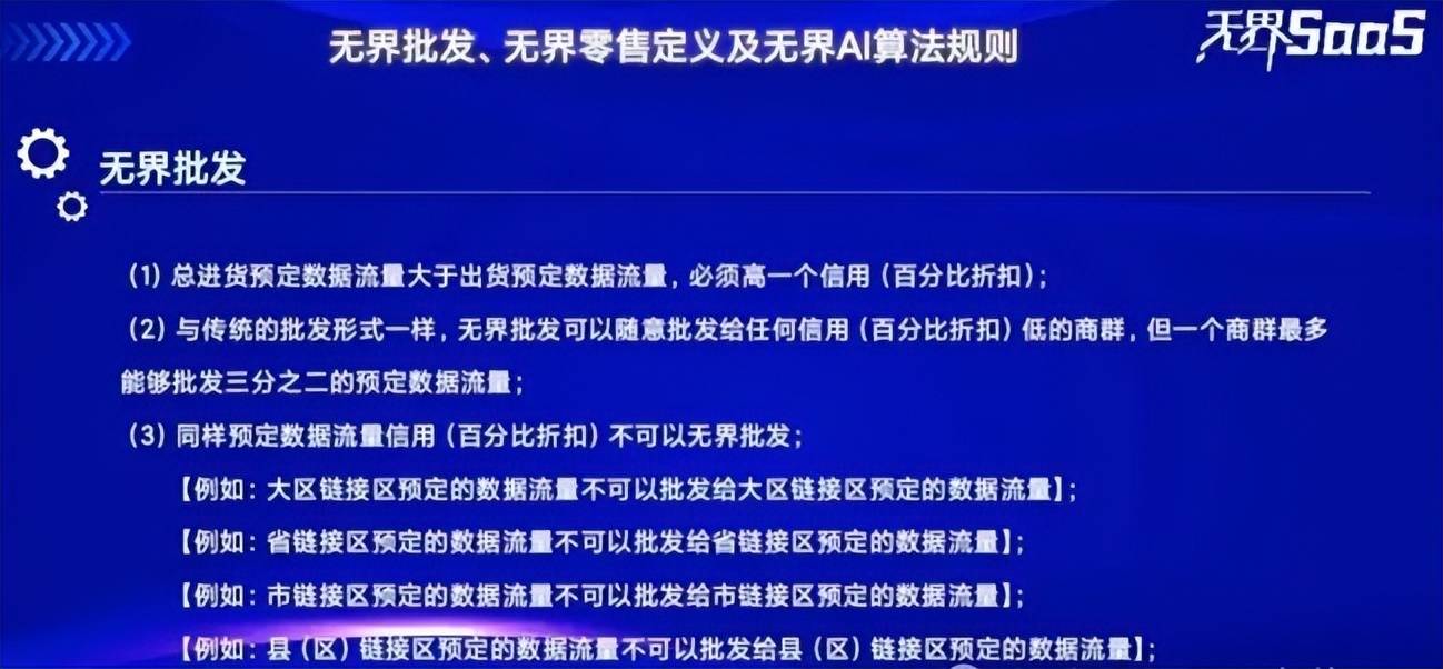 SAAS平台，企业数字化转型的助推器-第3张图片