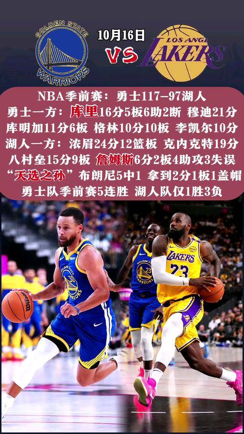 NBA今日十佳球，精彩瞬间回顾与解析-第3张图片