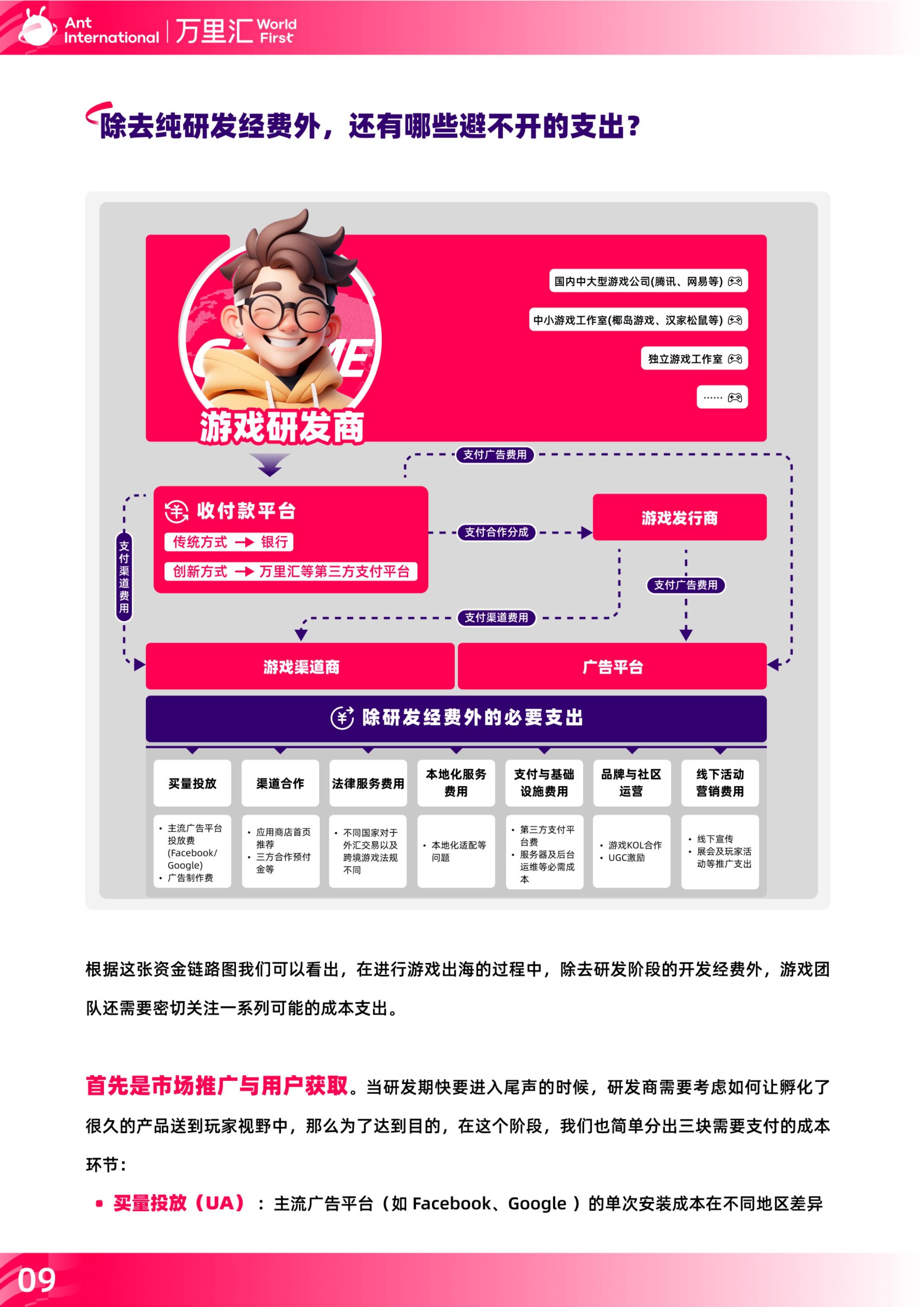 游戏开发巨头攻略搭配表游戏开发巨头高分攻略，揭秘成功秘诀与策略-第2张图片